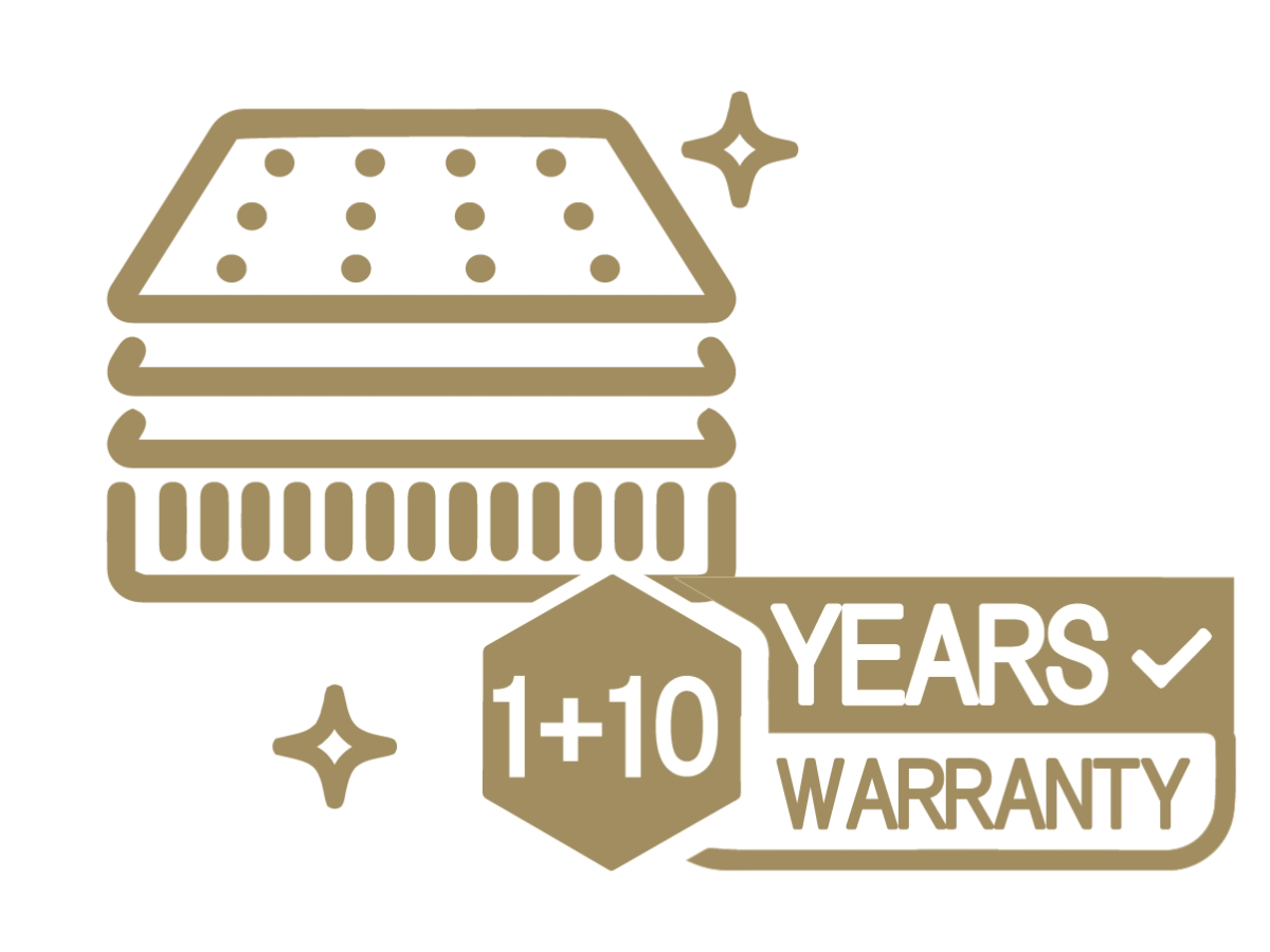 床墊,獨立筒,床墊推薦,好傢在床墊,好家在