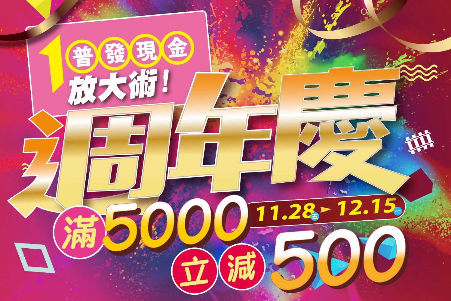 週年慶 向上店 普發現金放大術